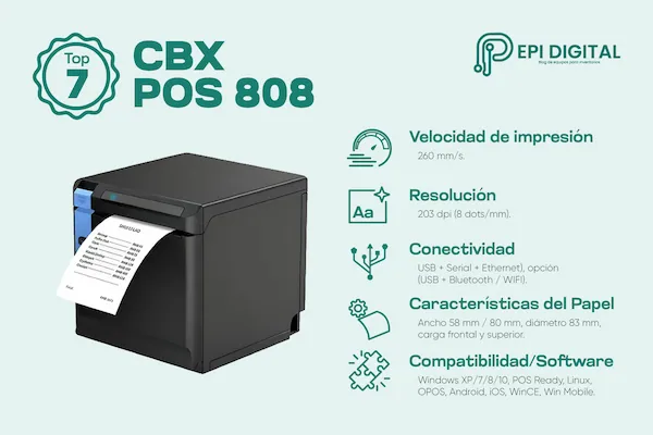 infografía sobre las características de la impresora térmica ticketera CBX POS-808