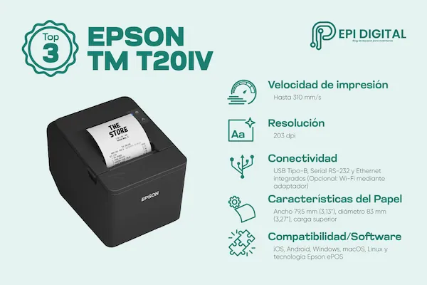 infografía sobre las características de la impresora térmica ticketera EPSON TM-T20IV