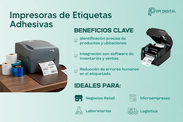 infografía sobre Impresoras de Etiquetas