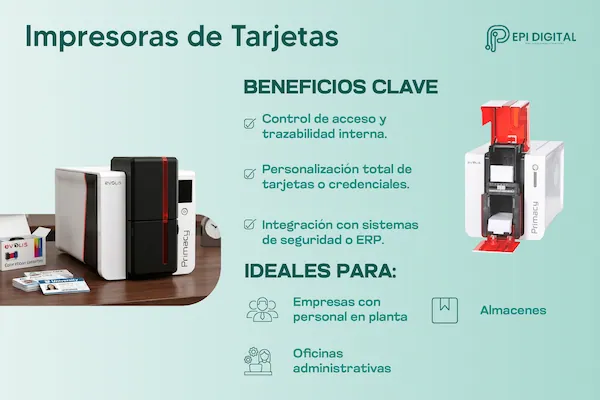 infografía sobre Impresoras de Tarjetas