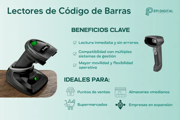 infografía sobre Lectores de Código de Barras