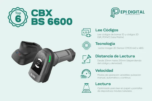 Infografía sobre las características del lector CBX BS 6600