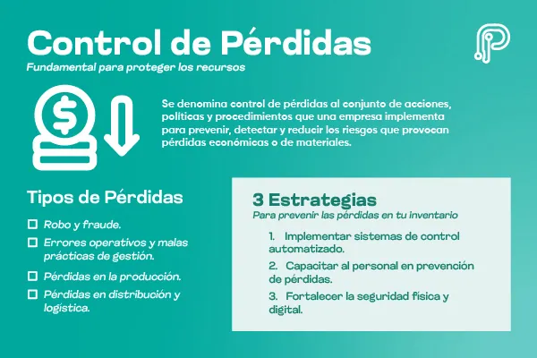 CONTROL DE PERDIDAS