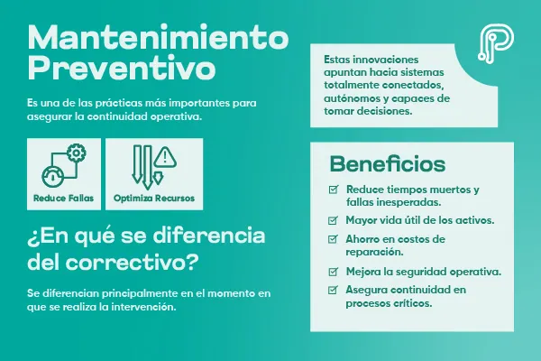 MANTENIMIENTO PREVENTIVO