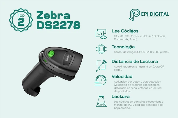 Infografía sobre las características del lector Zebra DS2278