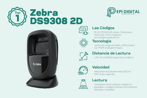 infografía de la lectora Zebra DS9308