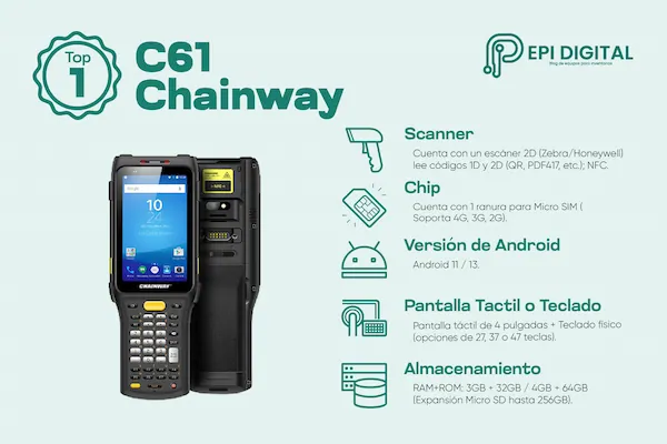 Chainway C61