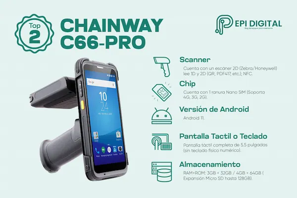 Chainway C66 PRO