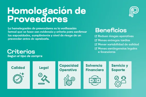 HOMOLOGACIÓN DE PROVEEDORES