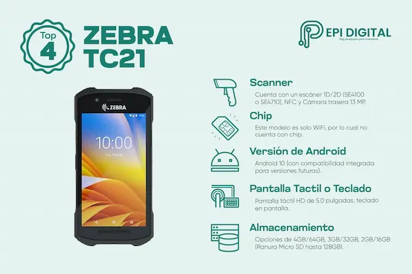 Zebra TC21