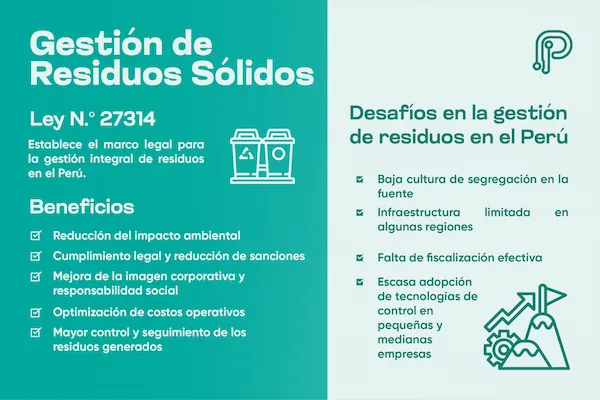 infografía sobre la Gestión de Residuos Sólidos