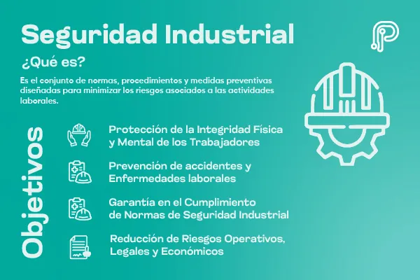 infografía sobre la Seguridad Industrial