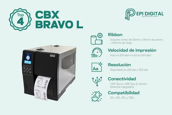 infografía sobre las características de la impresora industrial de etiquetas CBX BRAVO L