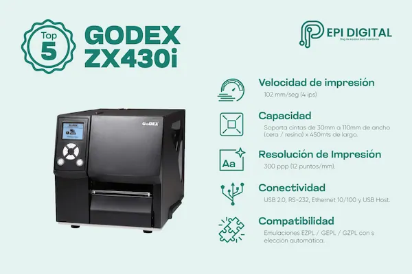 infografía sobre las características de la impresora industrial de etiquetas GODEX ZX430i