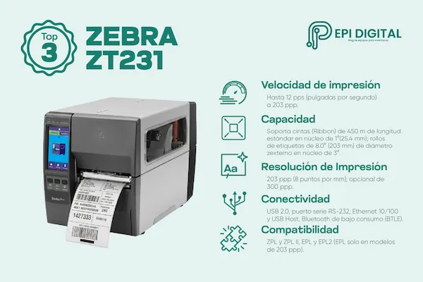 infografía sobre las características de la impresora industrial de etiquetas ZEBRA ZT231