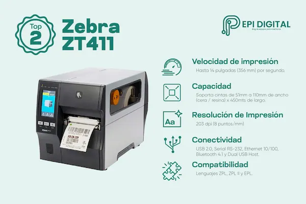 infografía sobre las características de la impresora industrial de etiquetas ZEBRA ZT411