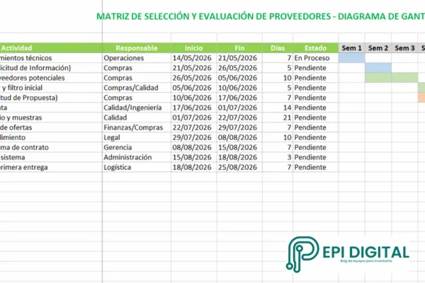 Descarga GRATIS la Plantilla de Cronograma para Selección de Proveedores