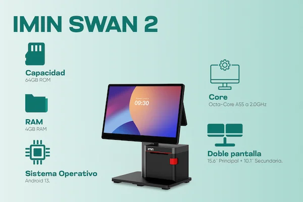 características del POS All in One Imin Swan 2