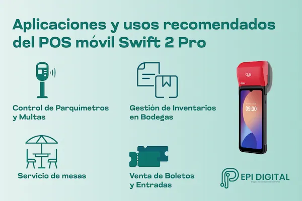 Infografía sobre las Aplicaciones y usos recomendados del POS móvil Swift 2 Pro