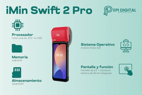 infografía sobre las características del iMin Swift 2 Pro