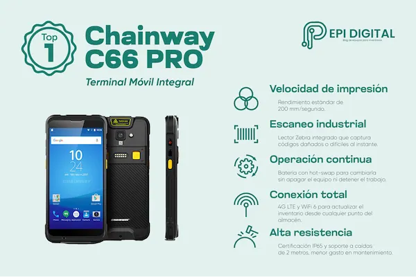 Colector de datos móvil para pequeñas empresas