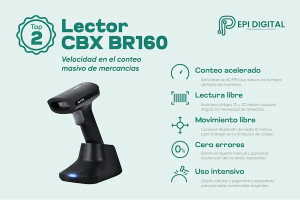 lector de código de barras para pequeñas empresas
