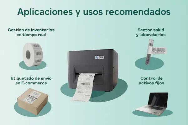 Aplicaciones y usos recomendados de la CBX T40