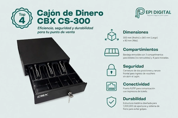 CBX CS300